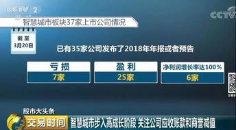 智慧城市萬億市場中，照明企業(yè)如何借力人工智能基礎(chǔ)軟件分羹